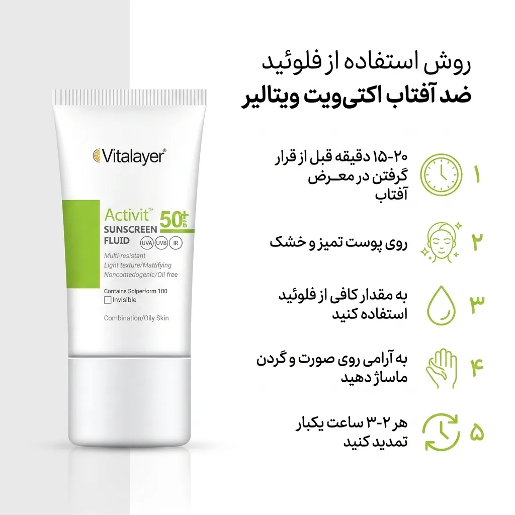 فلوئید ضد آفتاب اکتی ویت SPF50