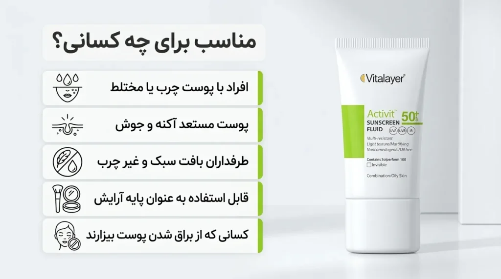 فلوئید ضدآفتاب بی‌رنگ ویتالیر SPF50 مدل Activit