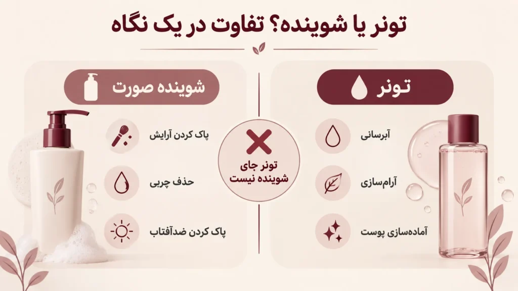 با تونر میشه ارایش پاک کرد